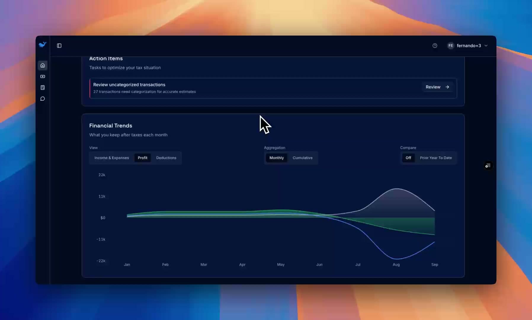 After-tax profit preview
