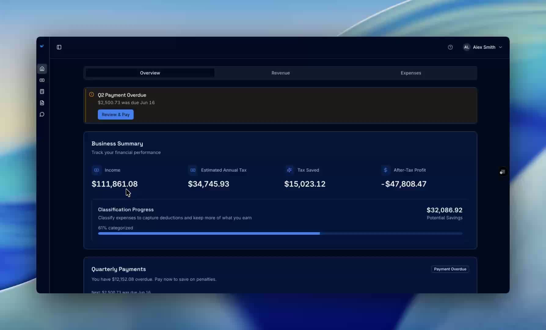 After-tax profit dashboard